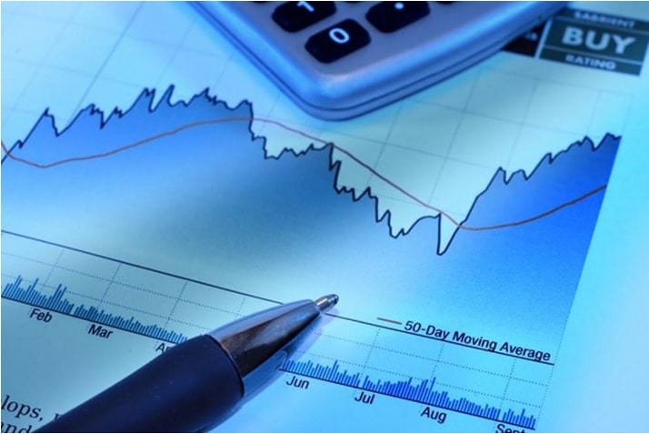 Metoda Overbalance w wyznaczaniu trendu