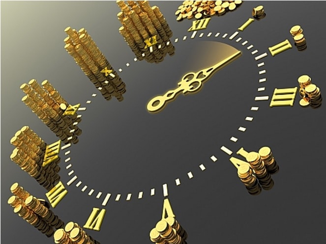 Giełda: Nauka zarządzania kapitałem i zleceniami obronnymi