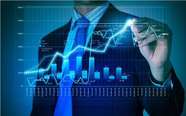 instrumenty pochodne