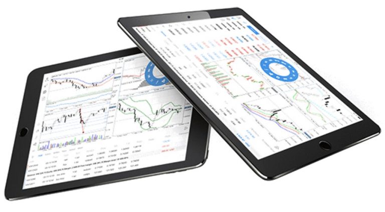IPad Forex