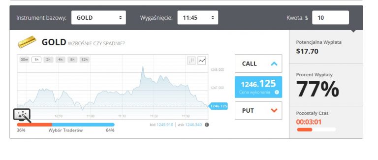 Opcje binarne- nowy sposób handlu walutami i towarami