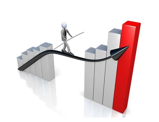 Wprowadzenie do wskaźników ekonomicznych