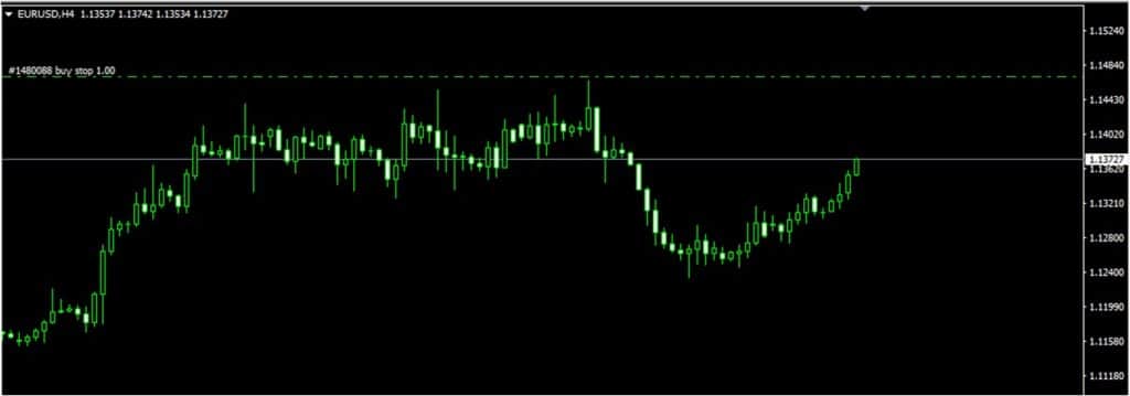 Zlecenie oczekujące