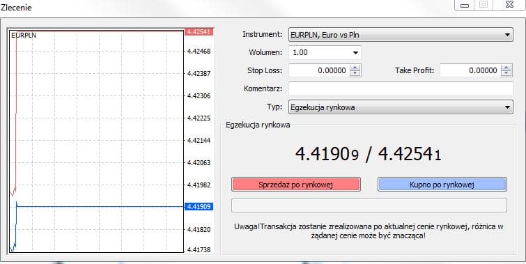 kupno po cenie rynkowej