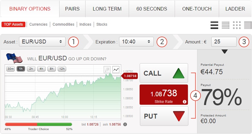 opcje binarne jak zacząć