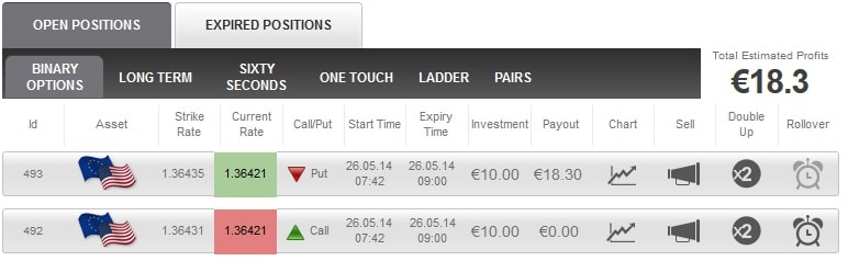 opcje binarne inwestycje