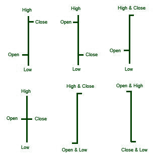 Przyjrzyj się dokładnie jednemu z tych słupków