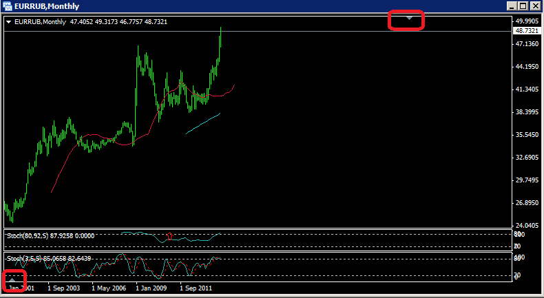 Ustalanie punktów odniesienia