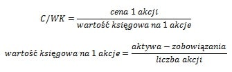 wskaźnik ceny do wartość księgowej
