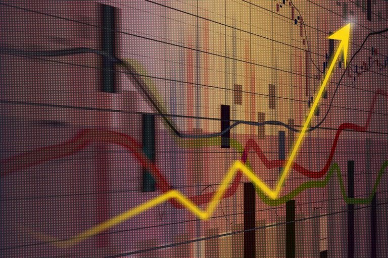 Zyski i straty klientów polskich brokerów CFD (Forex)
