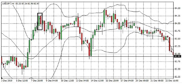 przyklad-transakcji-sprzedazy