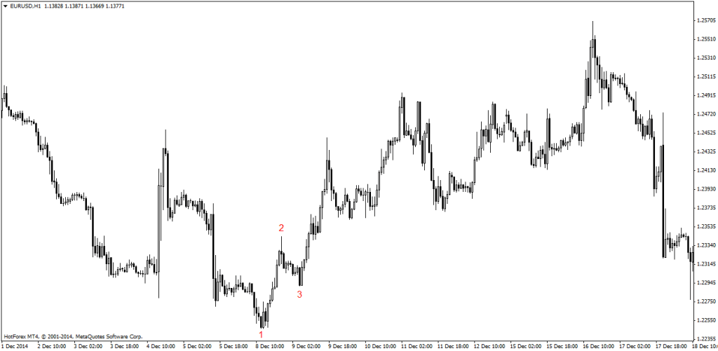 CECHY CHARAKTERYSTYCZNE FORMACJI