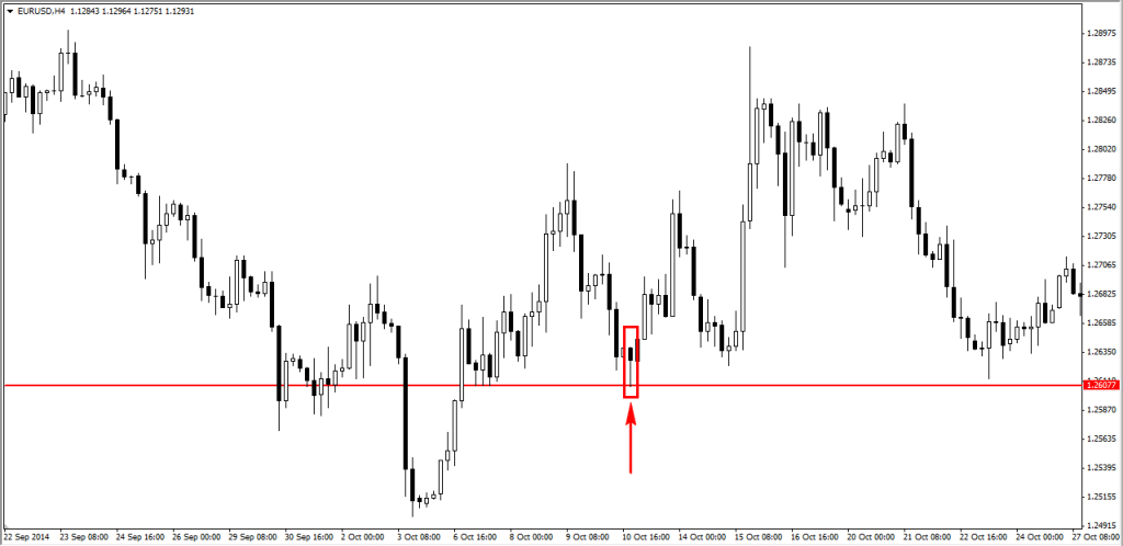 WYKORZYSTANIE WSPARĆ i OPORÓW