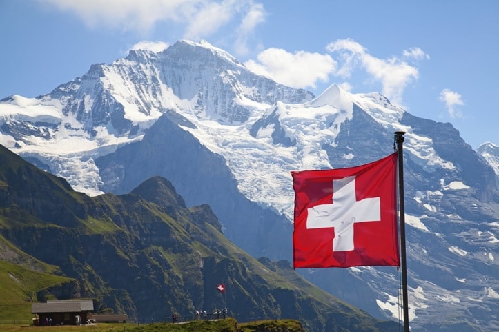 Kurs USD/CHF (Dolar / Frank)