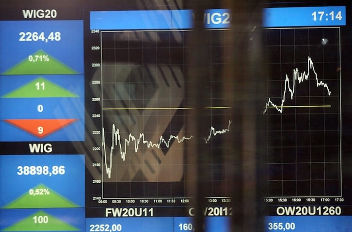 Roczna informacja o środkach zgromadzonych w OFE