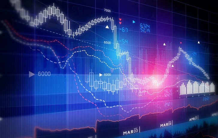 Strategia Pin Bar Interday