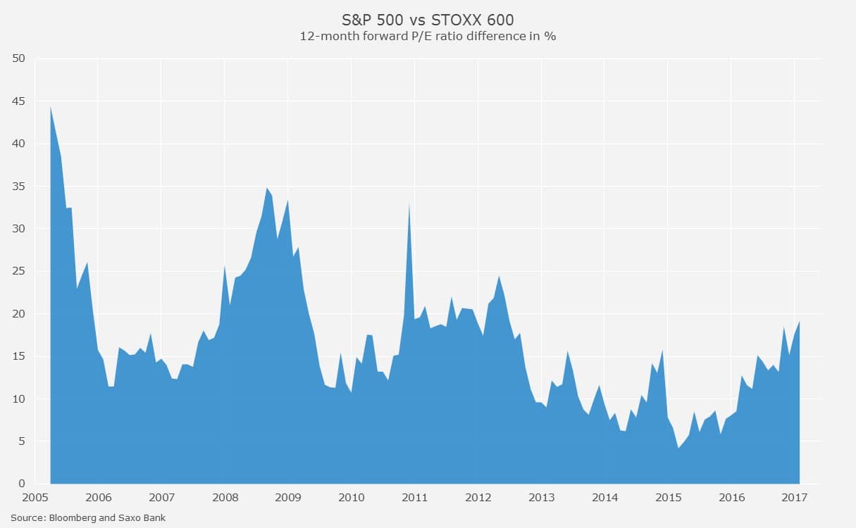 Francuska niespodzianka