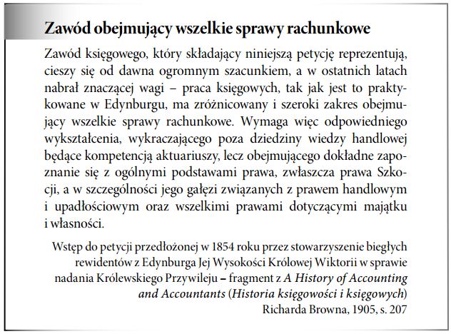 Historia księgowości