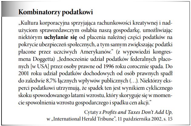 Podatki dochodowe od osób prawnych