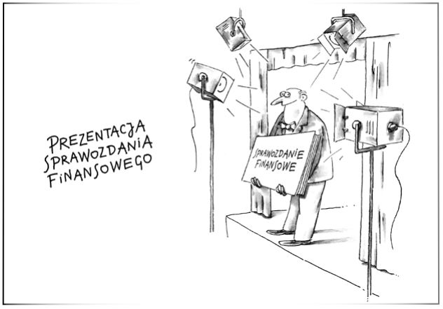 Prezentacja sprawozdania finansowego