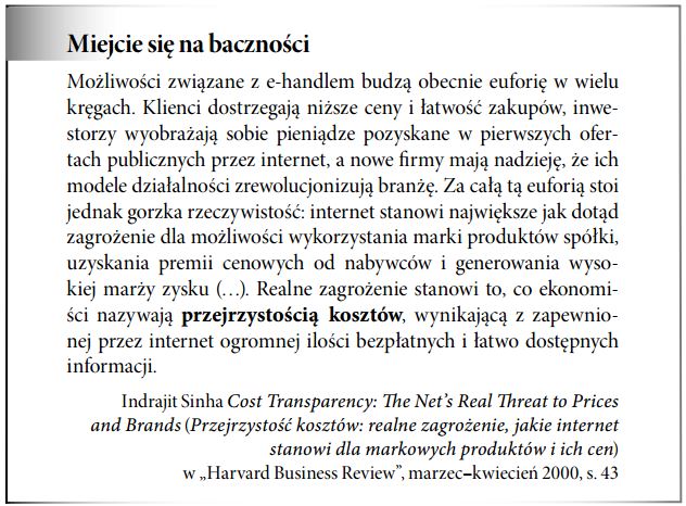 Przejrzystość kosztów zaopatrzenia