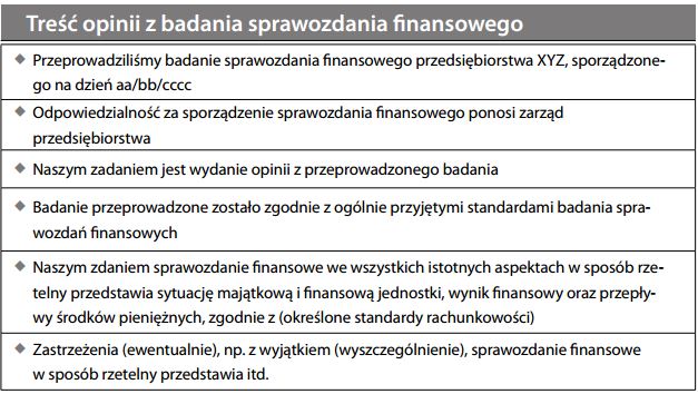 Treść opinii z badania sprawozdania finansowego
