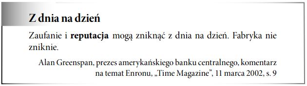 Umacnianie reputacji