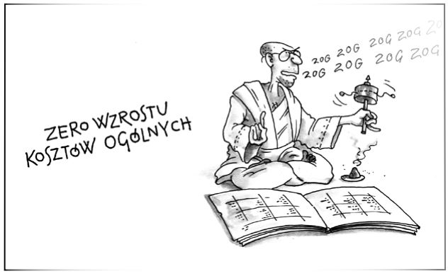 Zero Wzrostu Kosztów Ogólnych