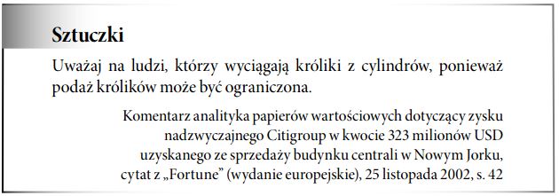 Zyski straty nadzwyczajne