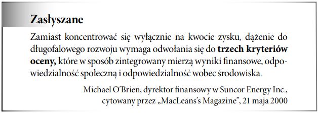 kryteria oceny przedsiębiorstw