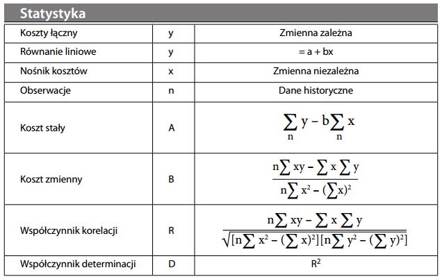 statystyka - analiza