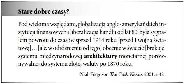 Architektura finansowania