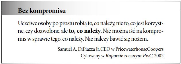 Działania w dobrej wierze