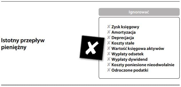 Istotność przepływu pieniężnego