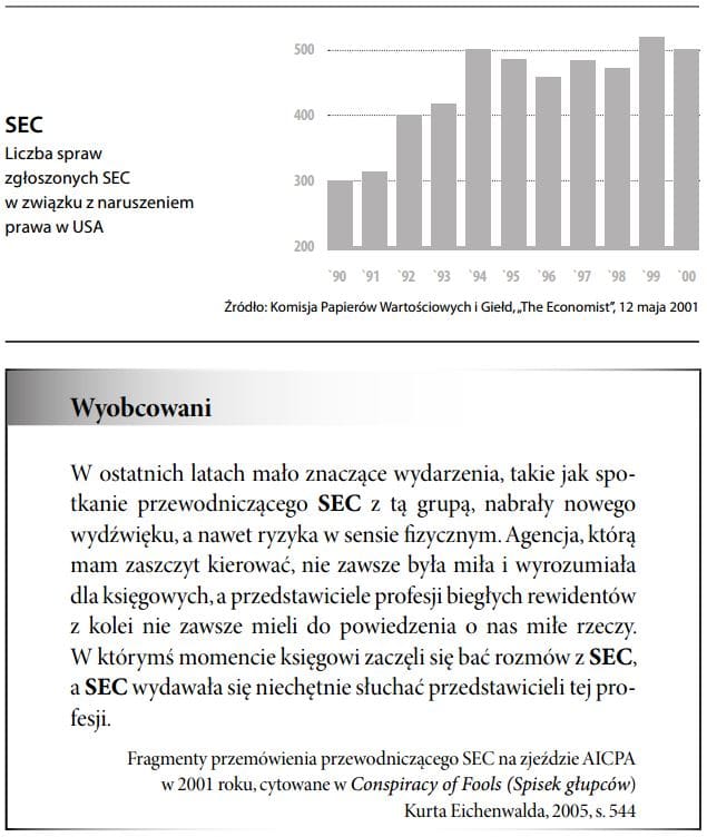 Komisja Papierów Wartościowych i Giełd (w USA)