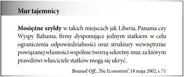 Mosiężny szyld