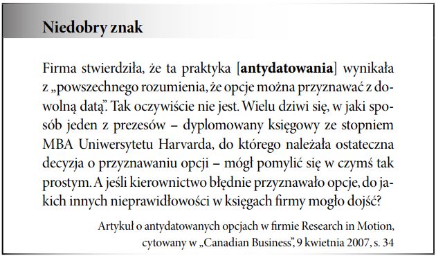 Opcje antydatowane