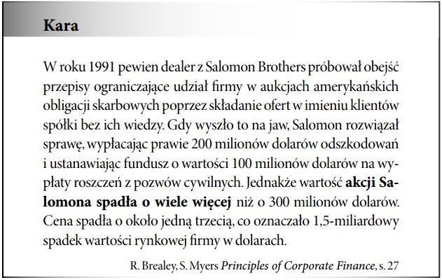 Ryzyko utraty reputacji (cena akcji)