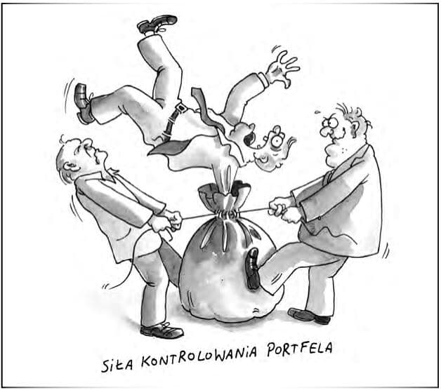 Siła kontrolowania portfela