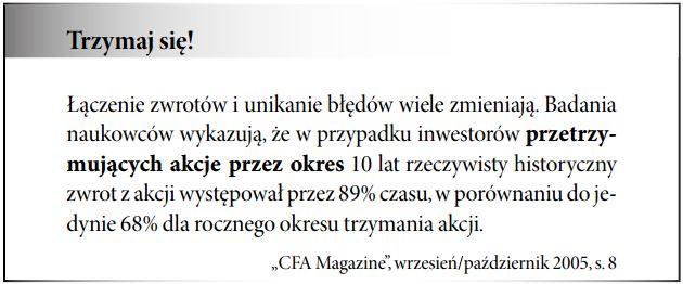 Strategia „kup i trzymaj”
