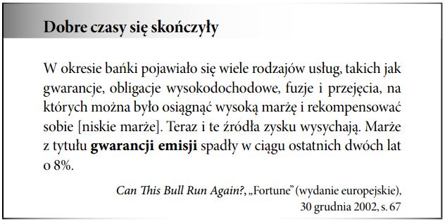 Subemisja (inwestycje) - Gwarantowanie emisji