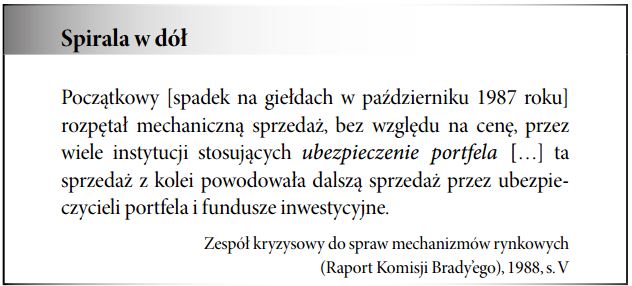 Ubezpieczenie portfela