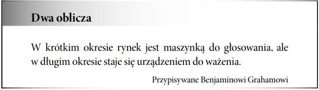 Wartość akcji w porównaniu do PKB