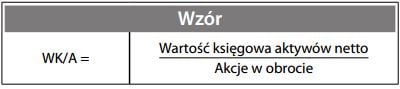 Wartość księgowa na jedną akcję - wzór