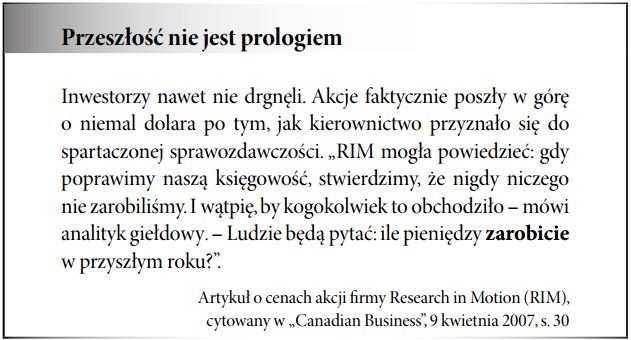 Wskaźnik forward P E (Cena Zysk)