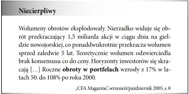 Wskaźnik obrotów w portfelu inwestycyjnym