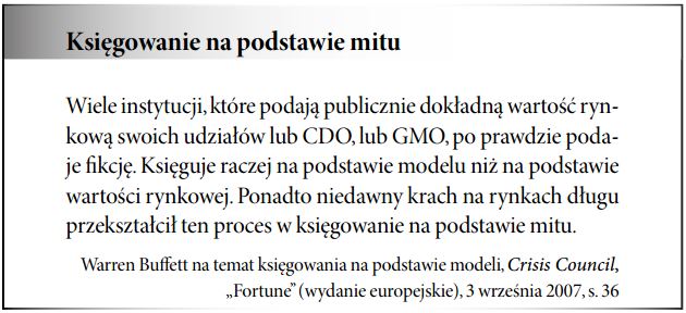 Wycena na podstawie modelu