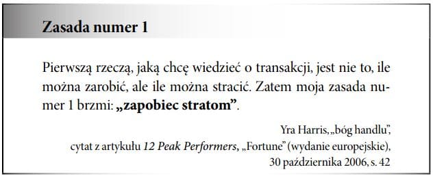Zlecenie zapobiegania stratom