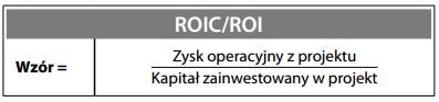 ROI Zwrot z kapitału zainwestowanego - wzór