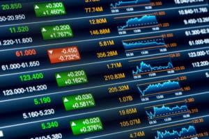 akcje na tablicy kurs zmiana ceny